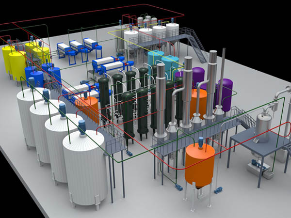 Syrup processing solution